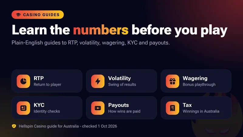 Hellspin casino guides hub covering bonus terms, KYC, RTP, volatility and payouts for Australian players