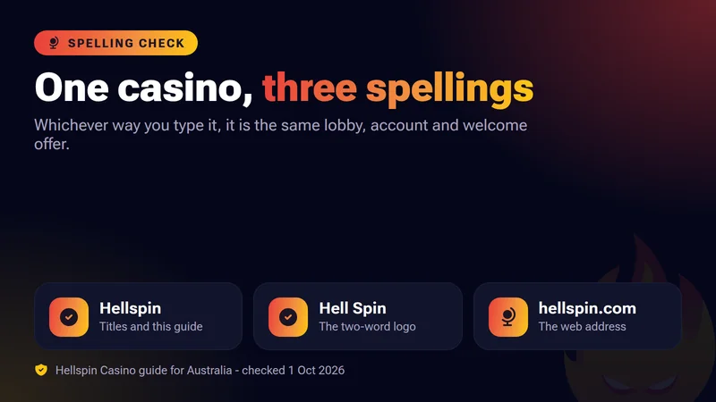 hellspin com spelling guide: Hellspin, Hell Spin and hellspin.com point to one casino