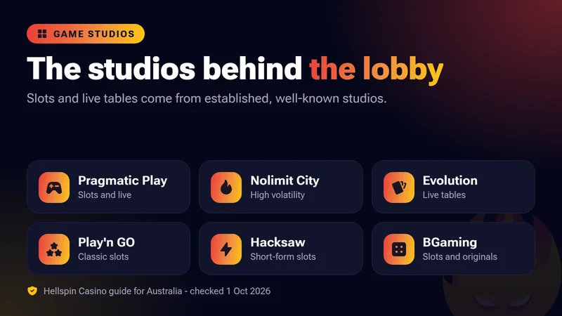 Hellspin game providers: pokies and live casino studios in the Australian lobby